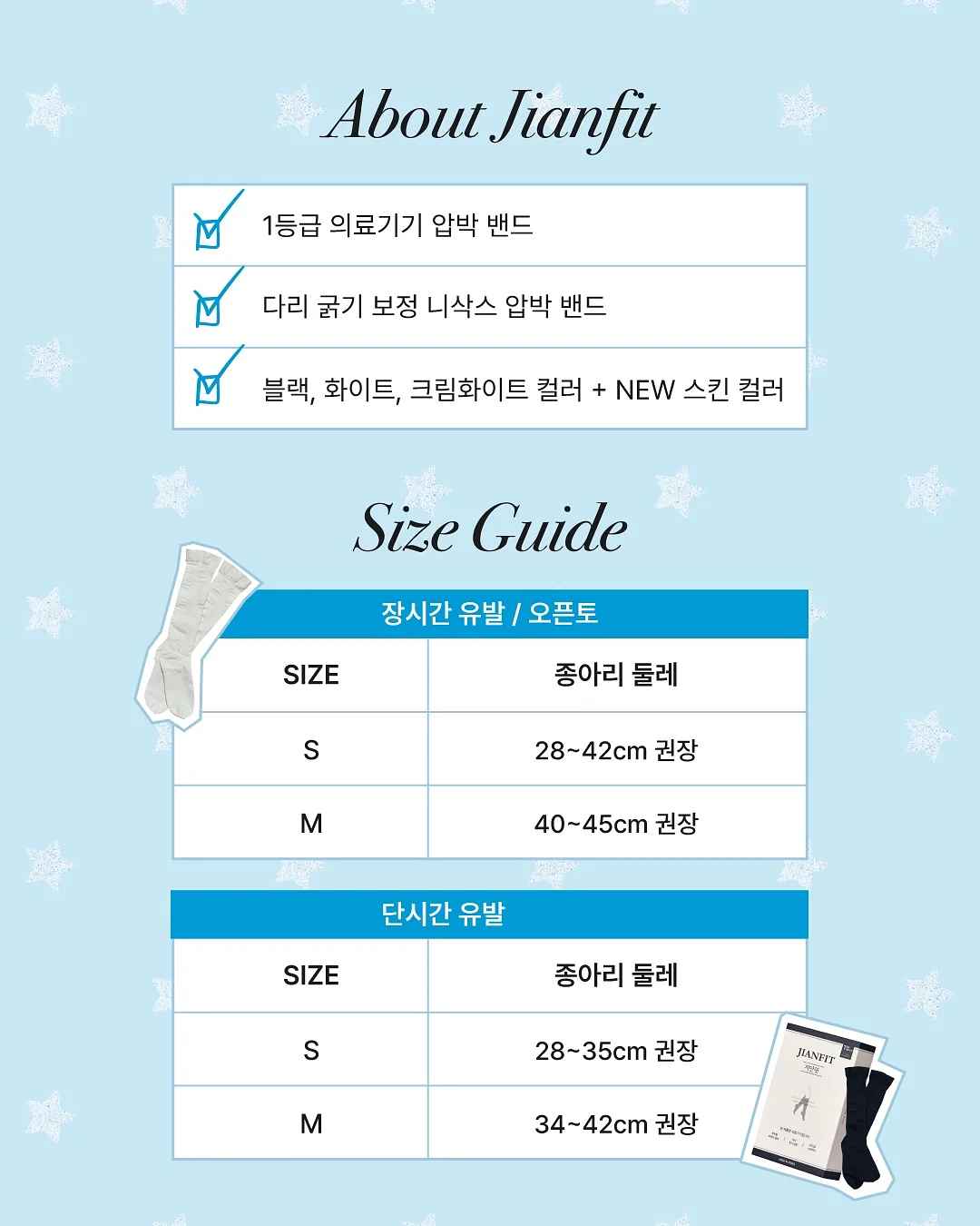 4등급 합격 학과 총정리 16