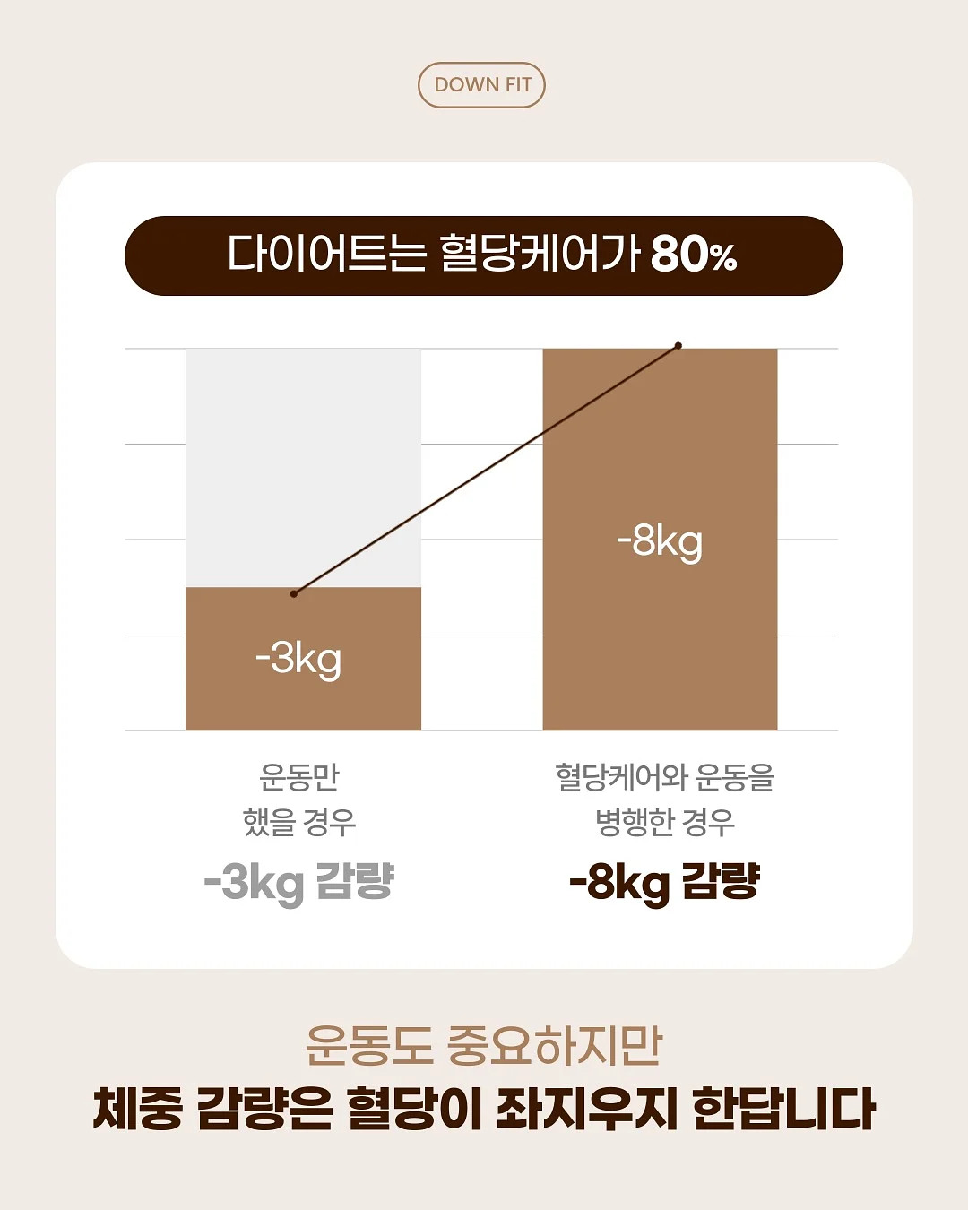 삼계탕 레시피 5
