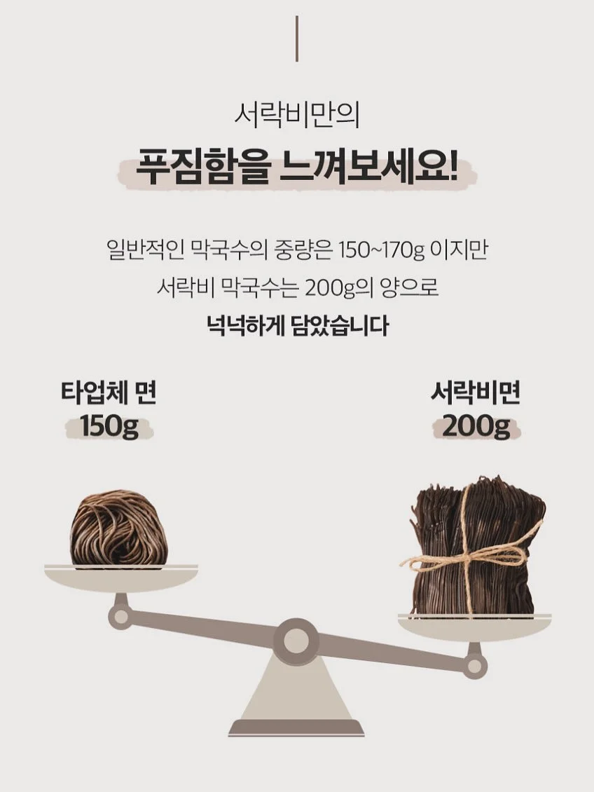 AI 코칭 프롬프트 10