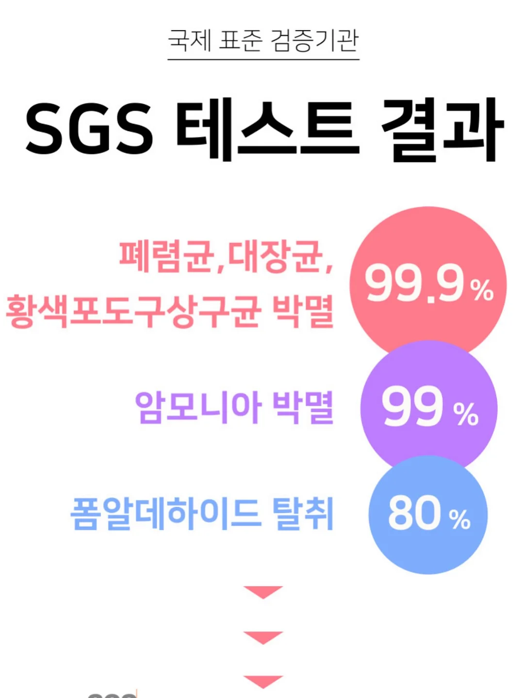 단독자 13