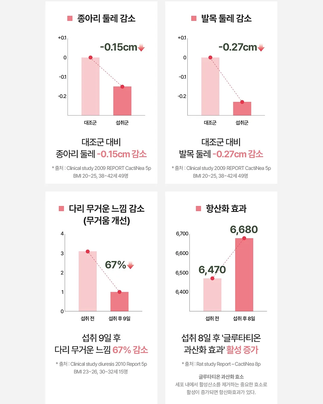 자연눈썹 6