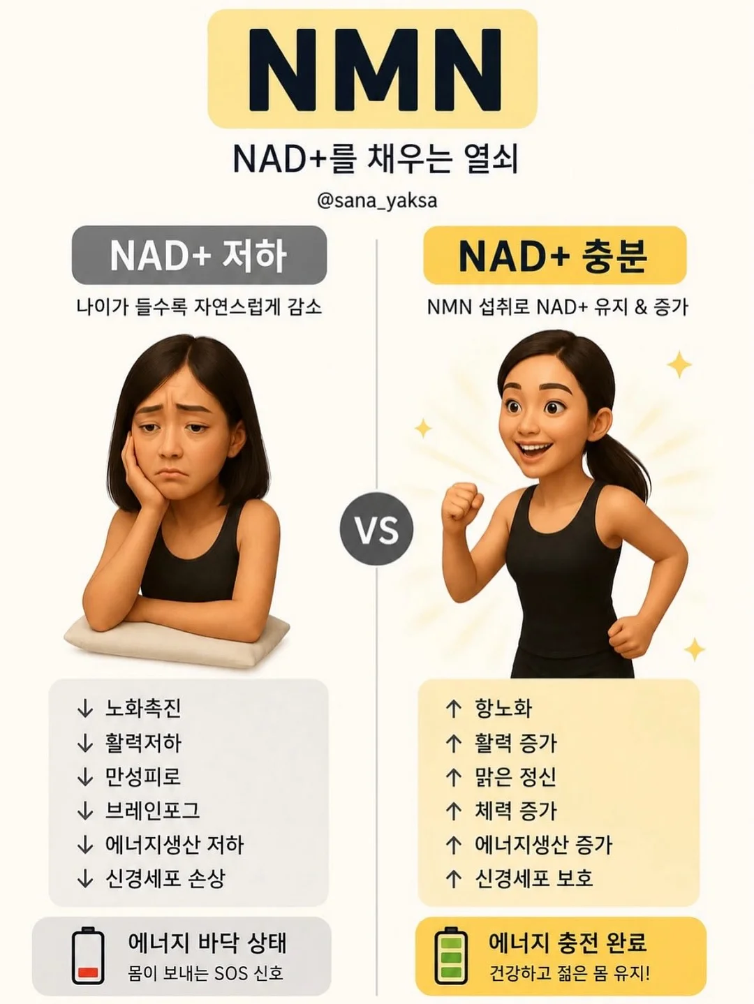 웨딩드레스로즈 부케 3