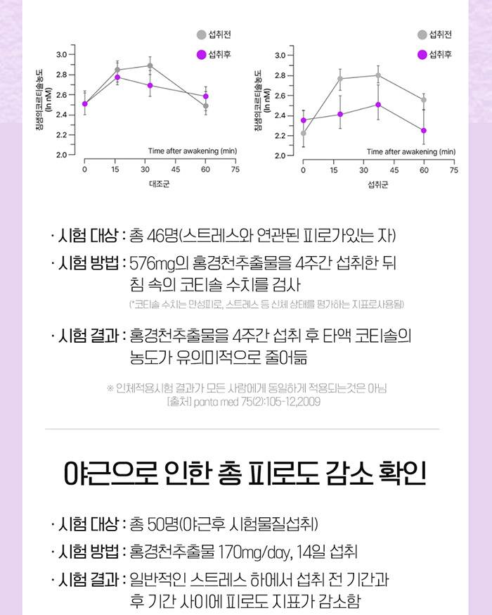 라꽁비에뜨 버터 가염& 무염 5