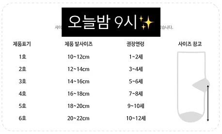 이 쌀 1