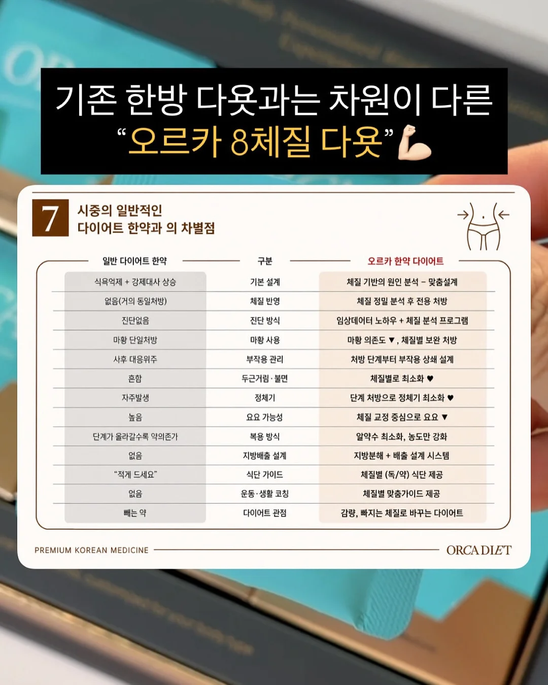 재건관리 / 샤넬 부스터 / 이지하이푸+엑소좀 6