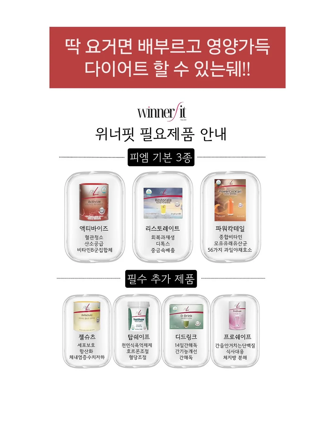 자본주의 시대에서 살아남기 위한 최소한의 경제 공부 6