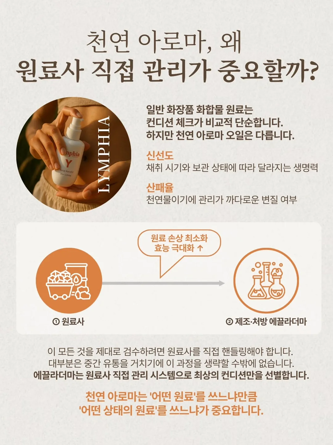 차량용 문틈 고무 몰딩 4