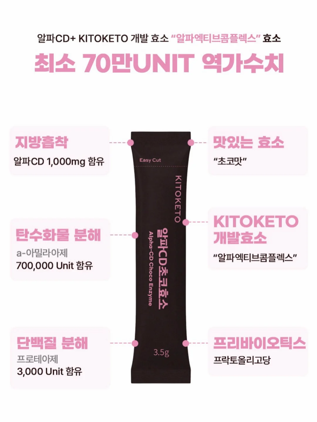리무버블 페인트 2