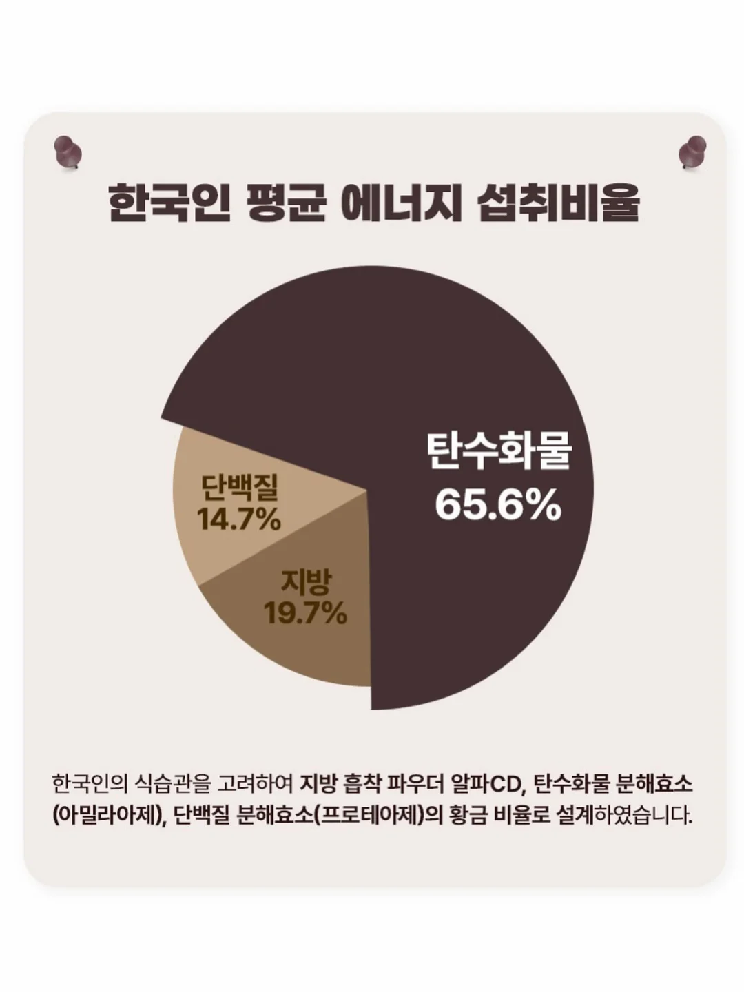 리무버블 페인트 3