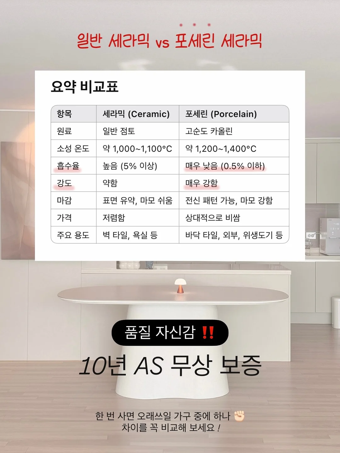 된다! 캡컷 영상 편집 11