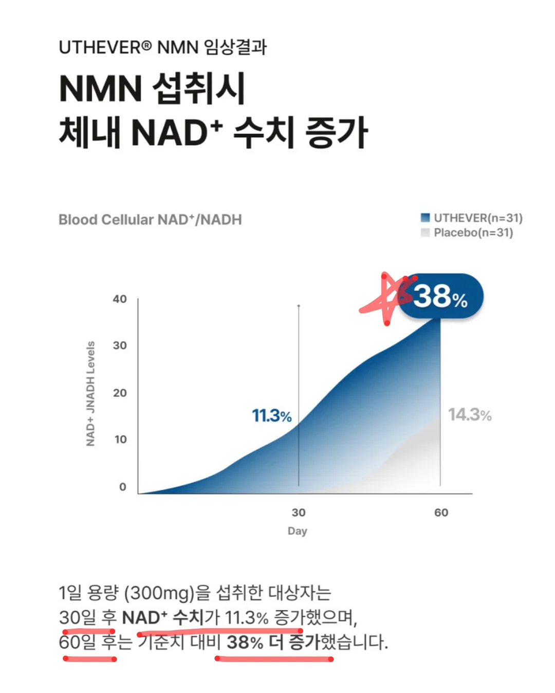 무심한 태도 6