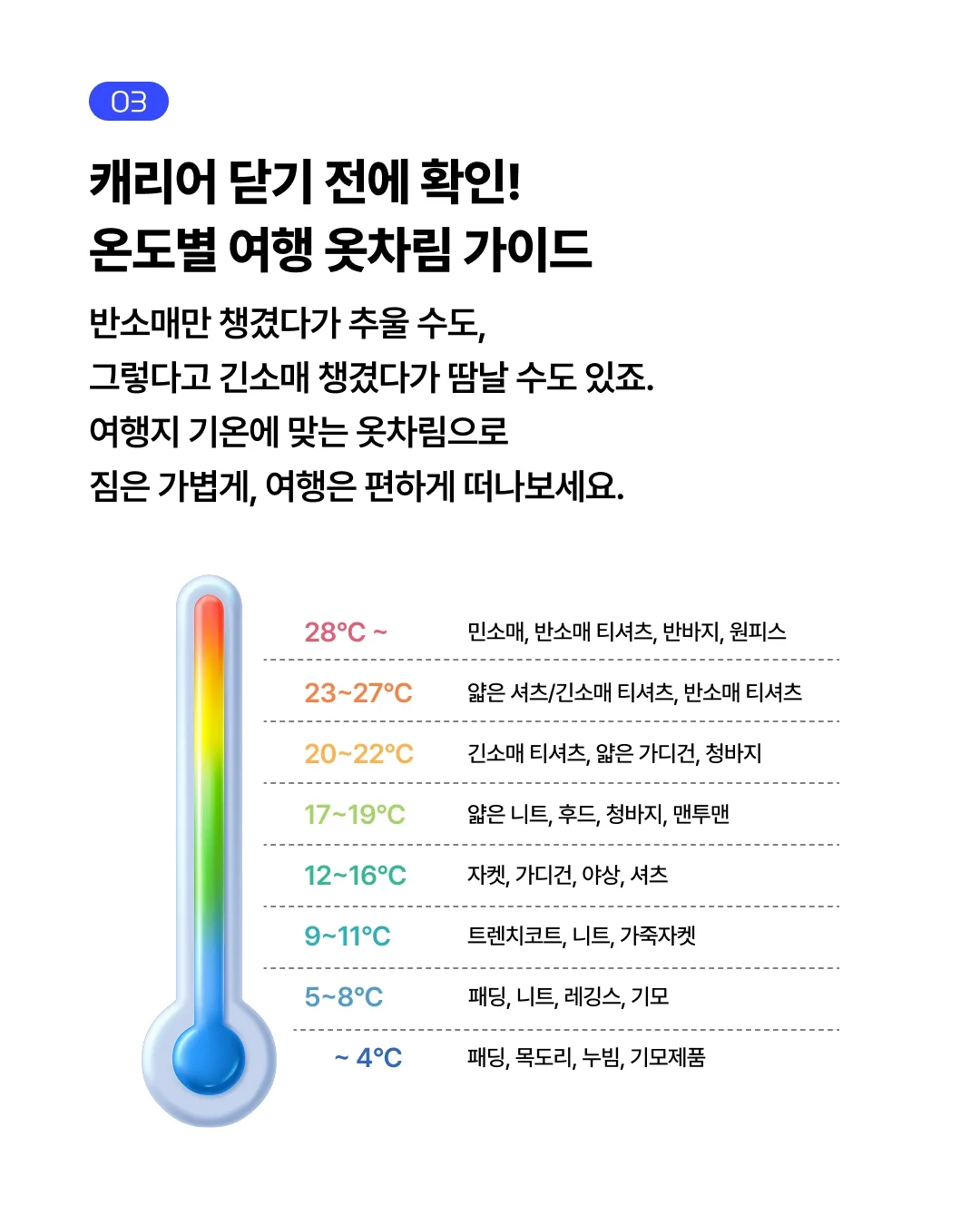 로하스밀 유아반찬 4