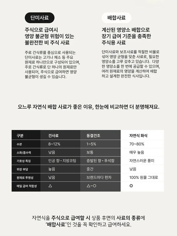 삿갓버너 커버 15