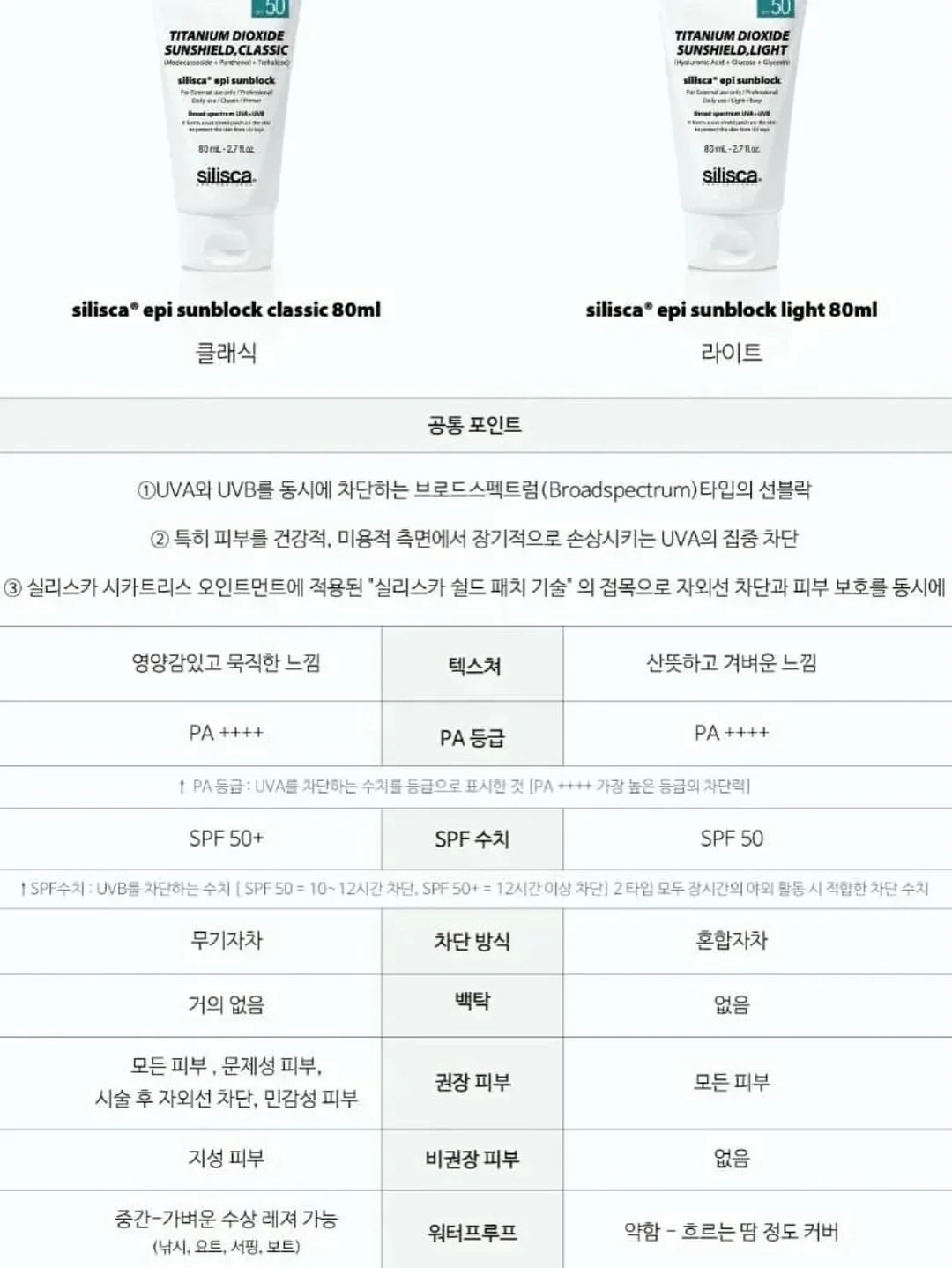 경기도 문화유산 인물탐방 프로그램 4