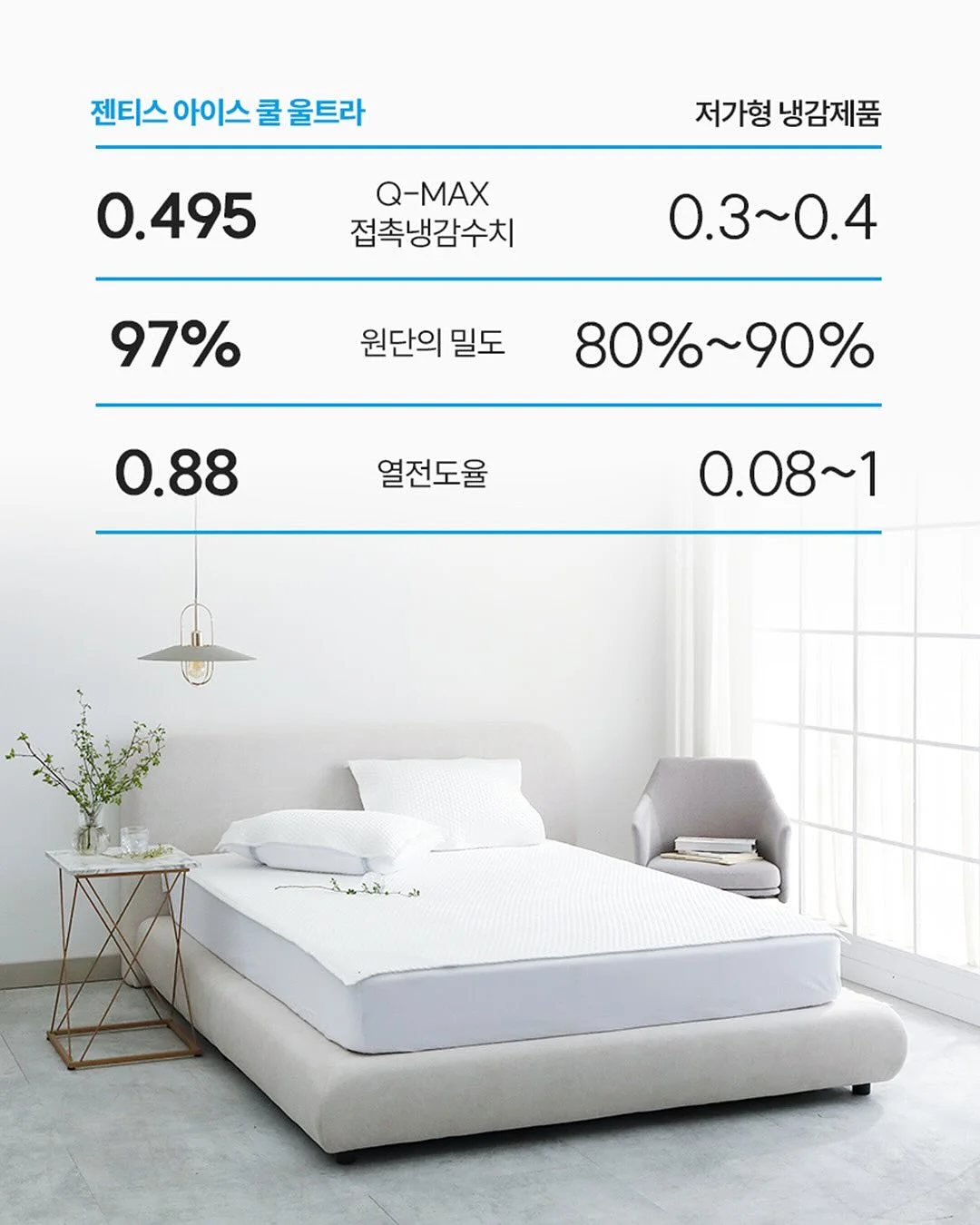 슈퍼 아보카도 팝 스무디 오트 팝핑보바 토핑 13