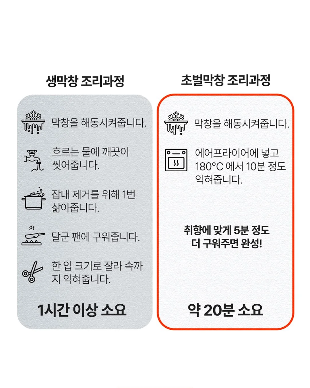 모공각화증 죽여주는 조합 16
