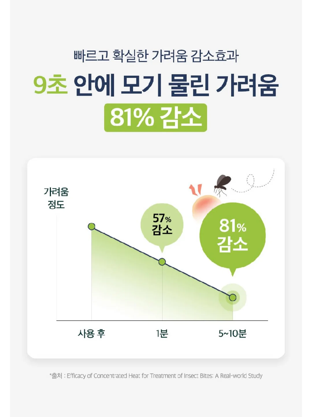 2027 테크니컬 모의고사 리마스터 8