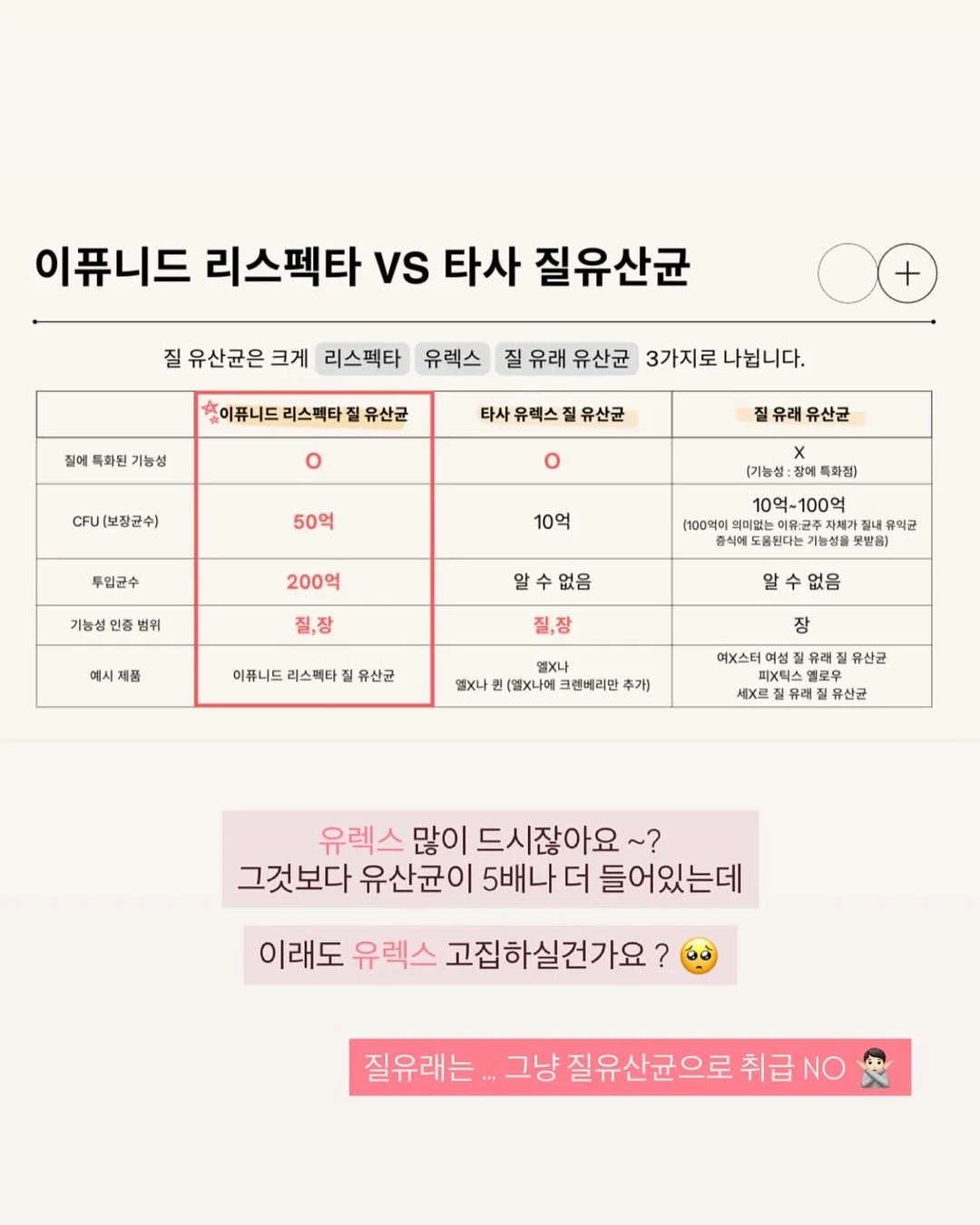 시인 코디 5