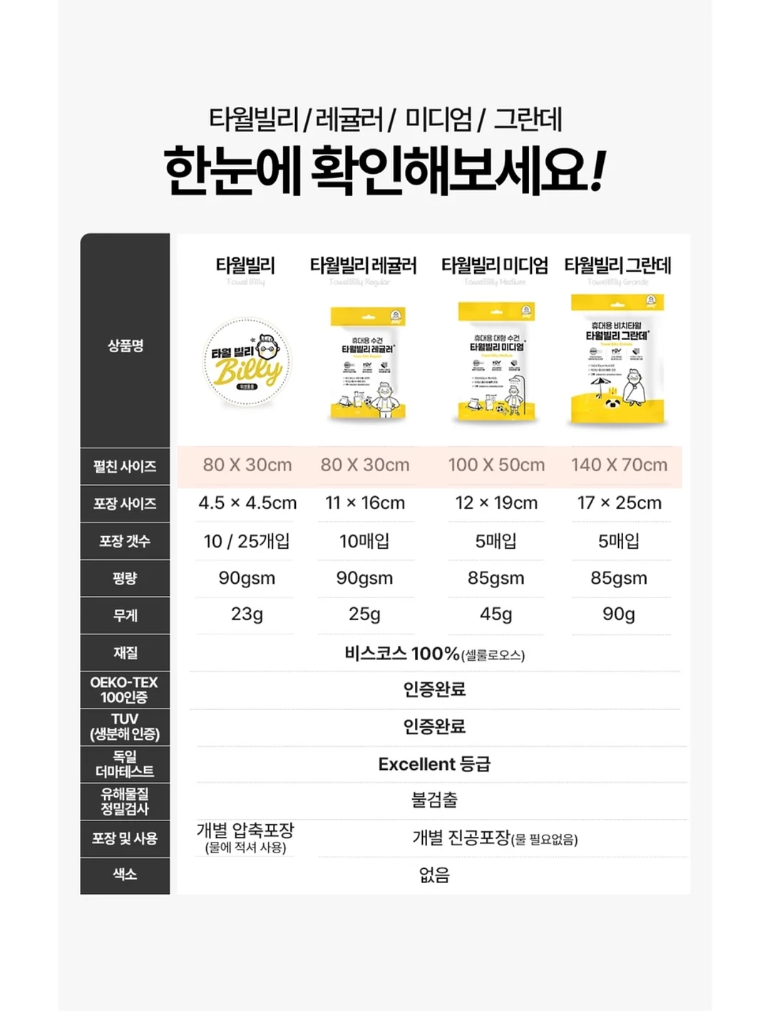 썸머크루 슈즈 4