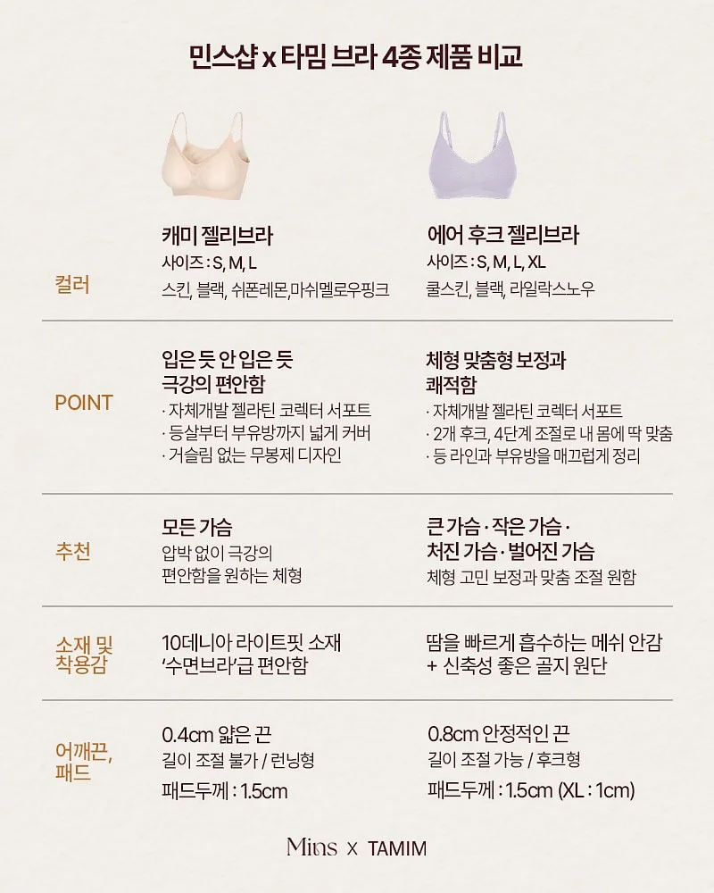젠더리빌 이벤트케이크 6