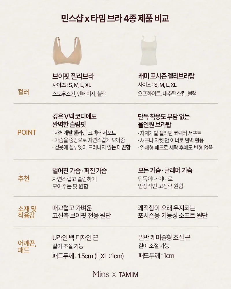 젠더리빌 이벤트케이크 7
