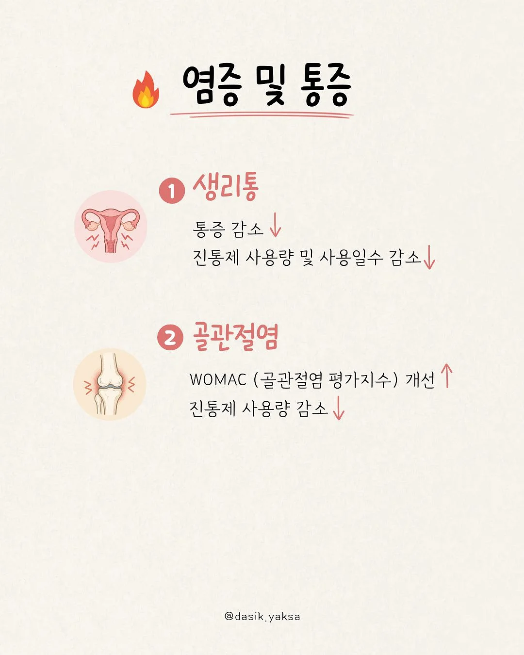 피부관리 회원권 3