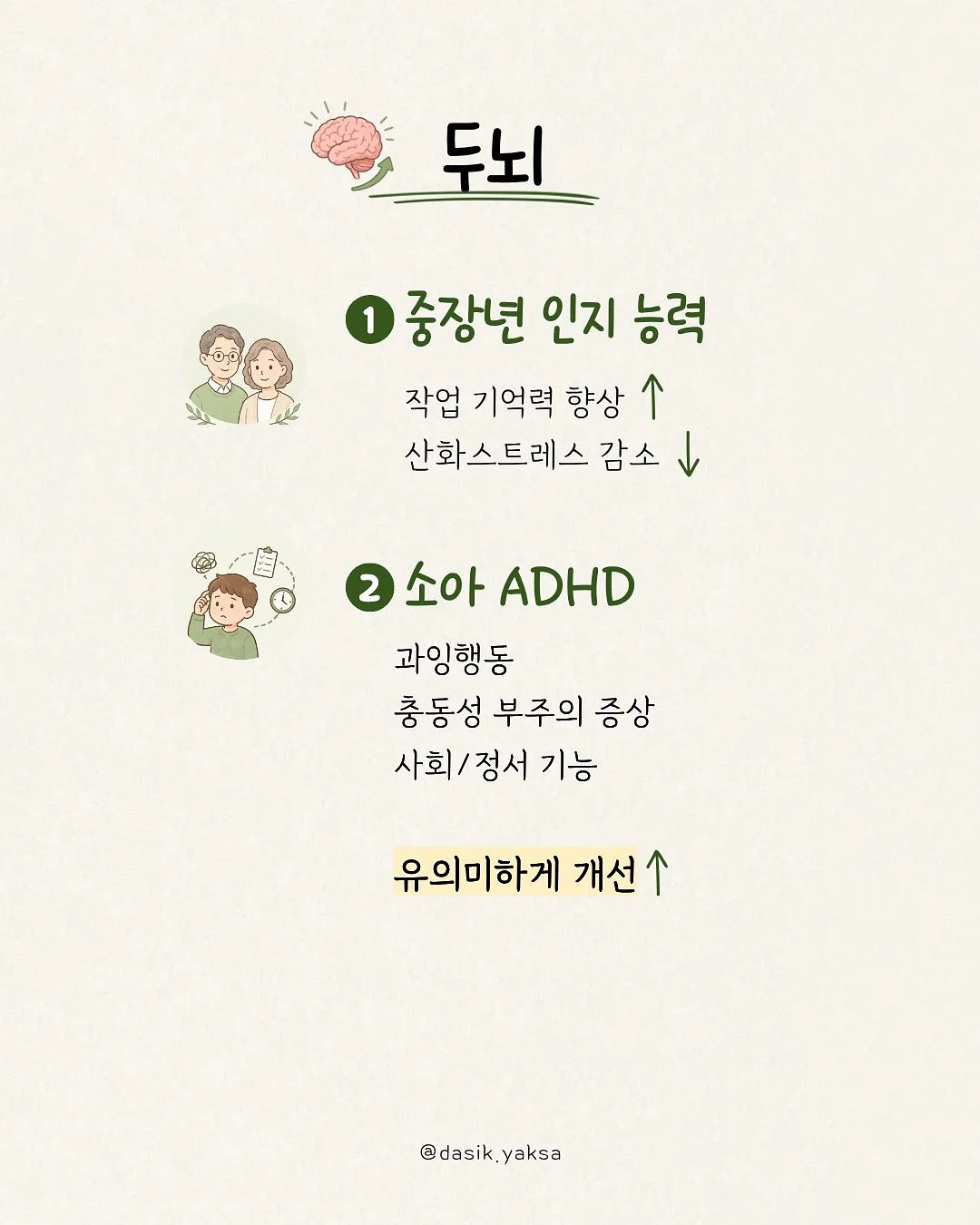 피부관리 회원권 5