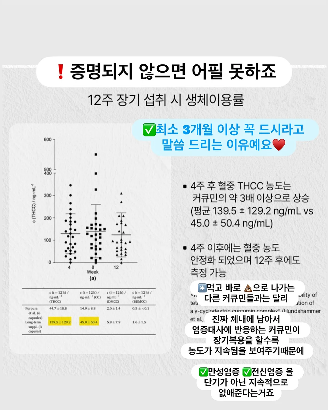 뷰니스 한끼쉐이크 9