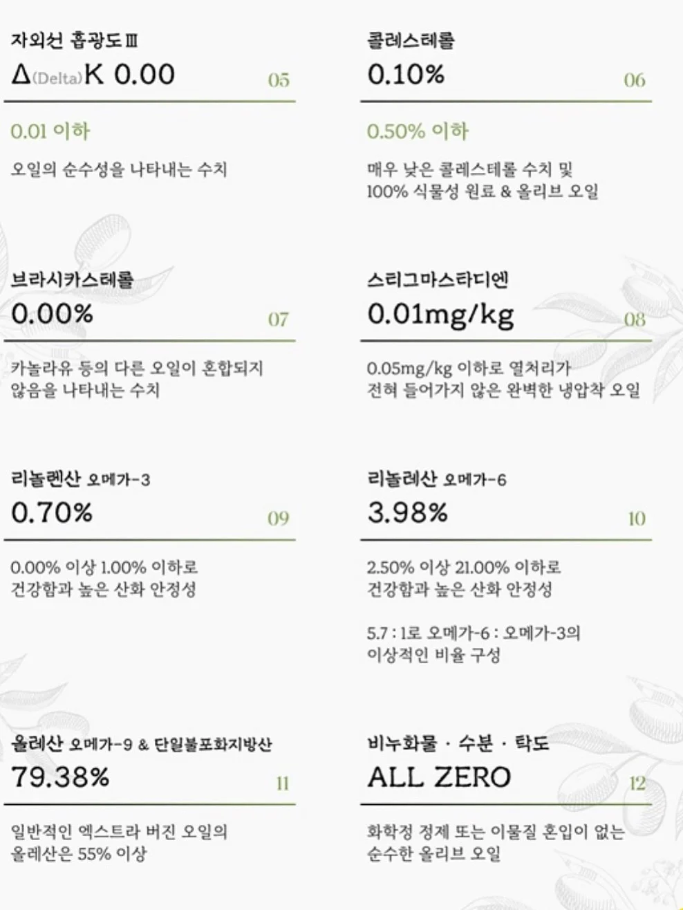 독일산 가죽 클리너 7