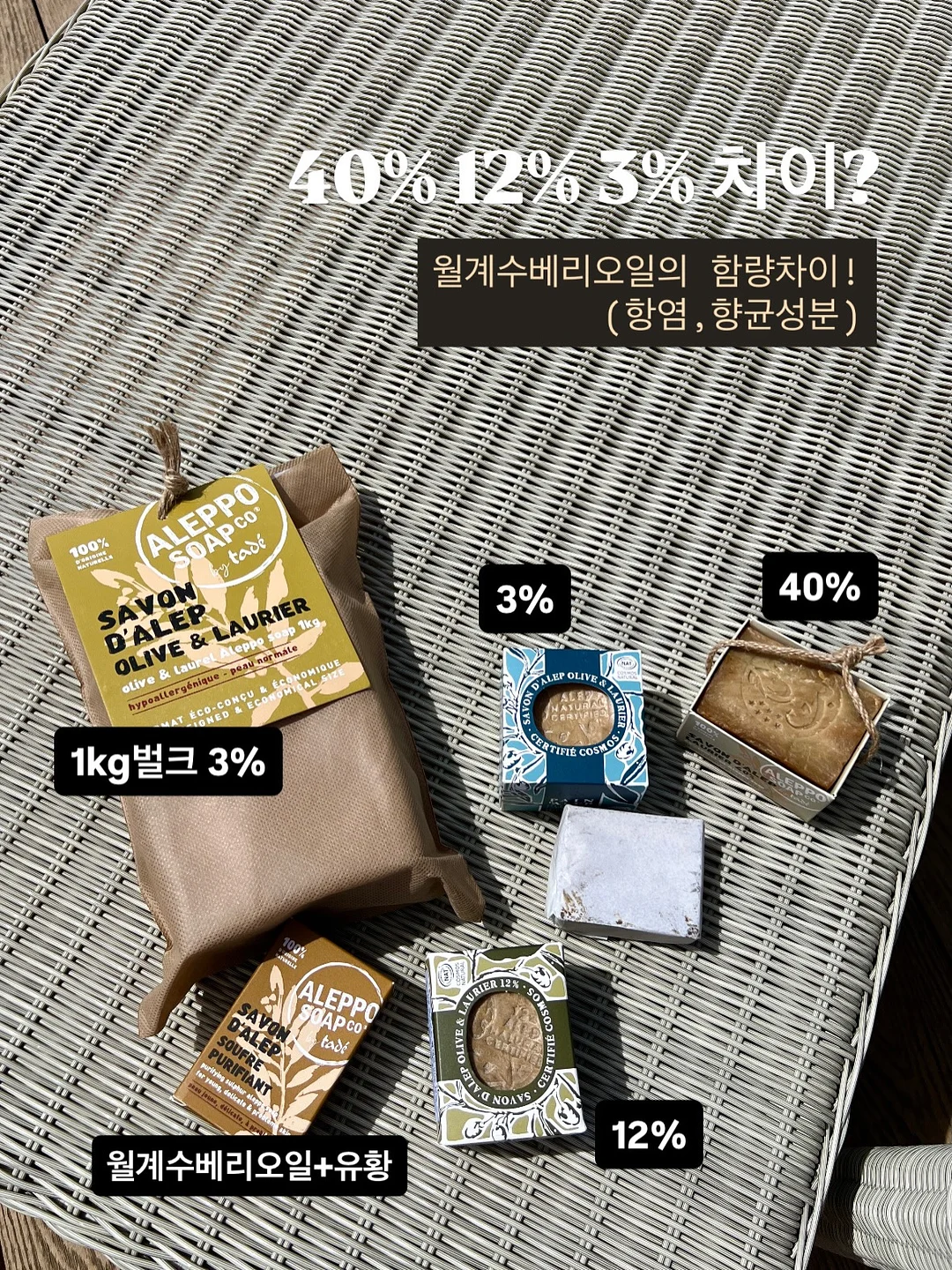 에르고 산리오캐릭터 구름 슬리퍼 2