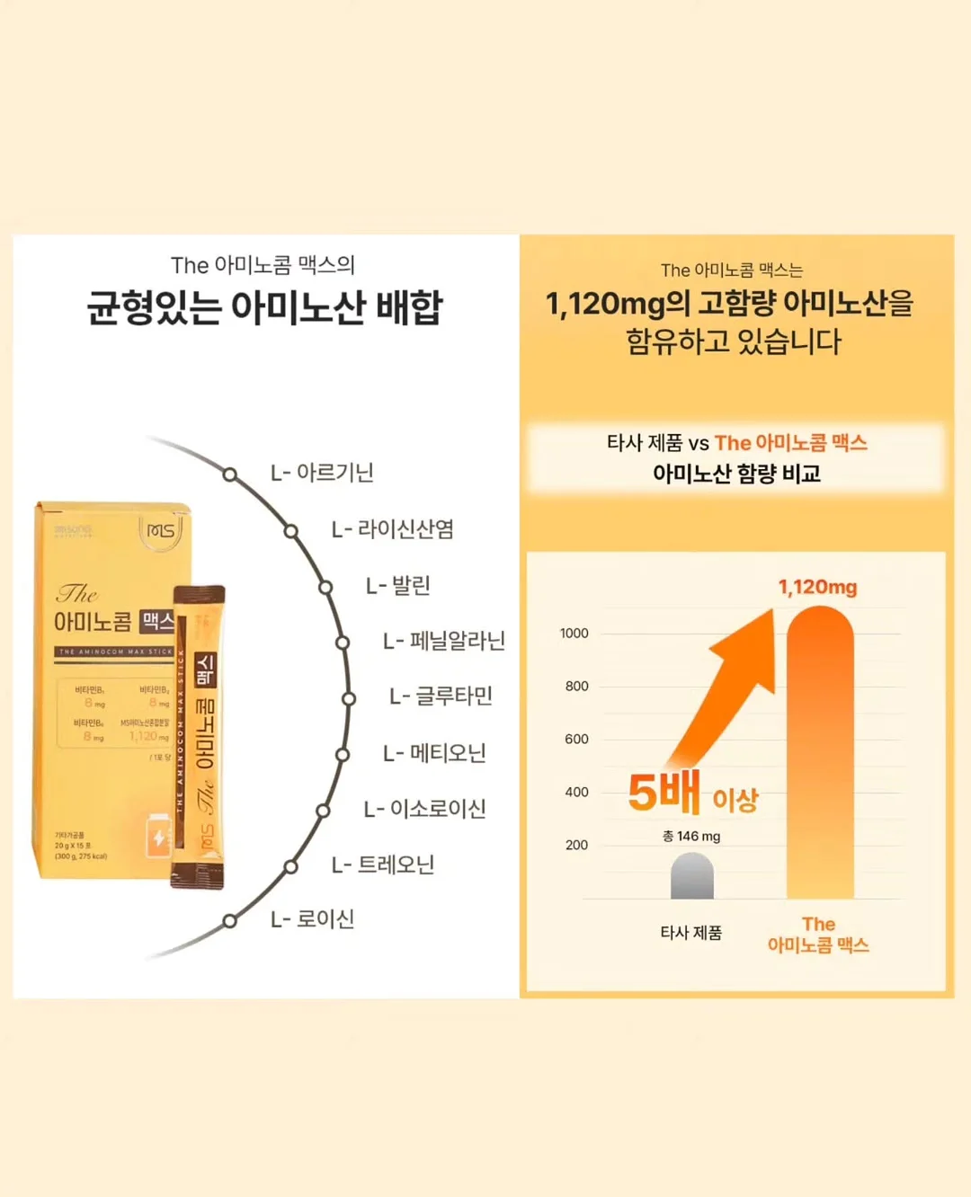 유니클로x세실리에 반센 콜라보 블라우스 4