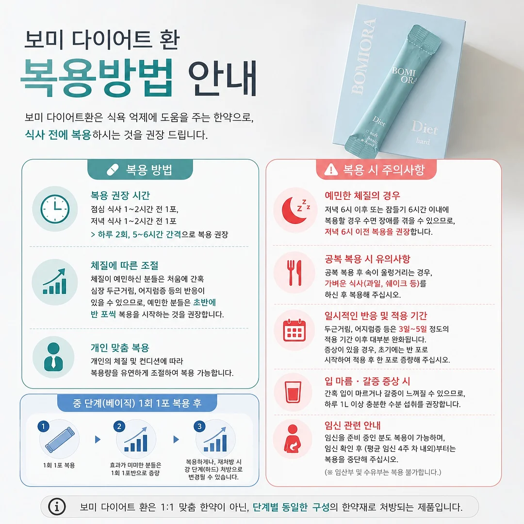 샐러드 원데이클래스 8
