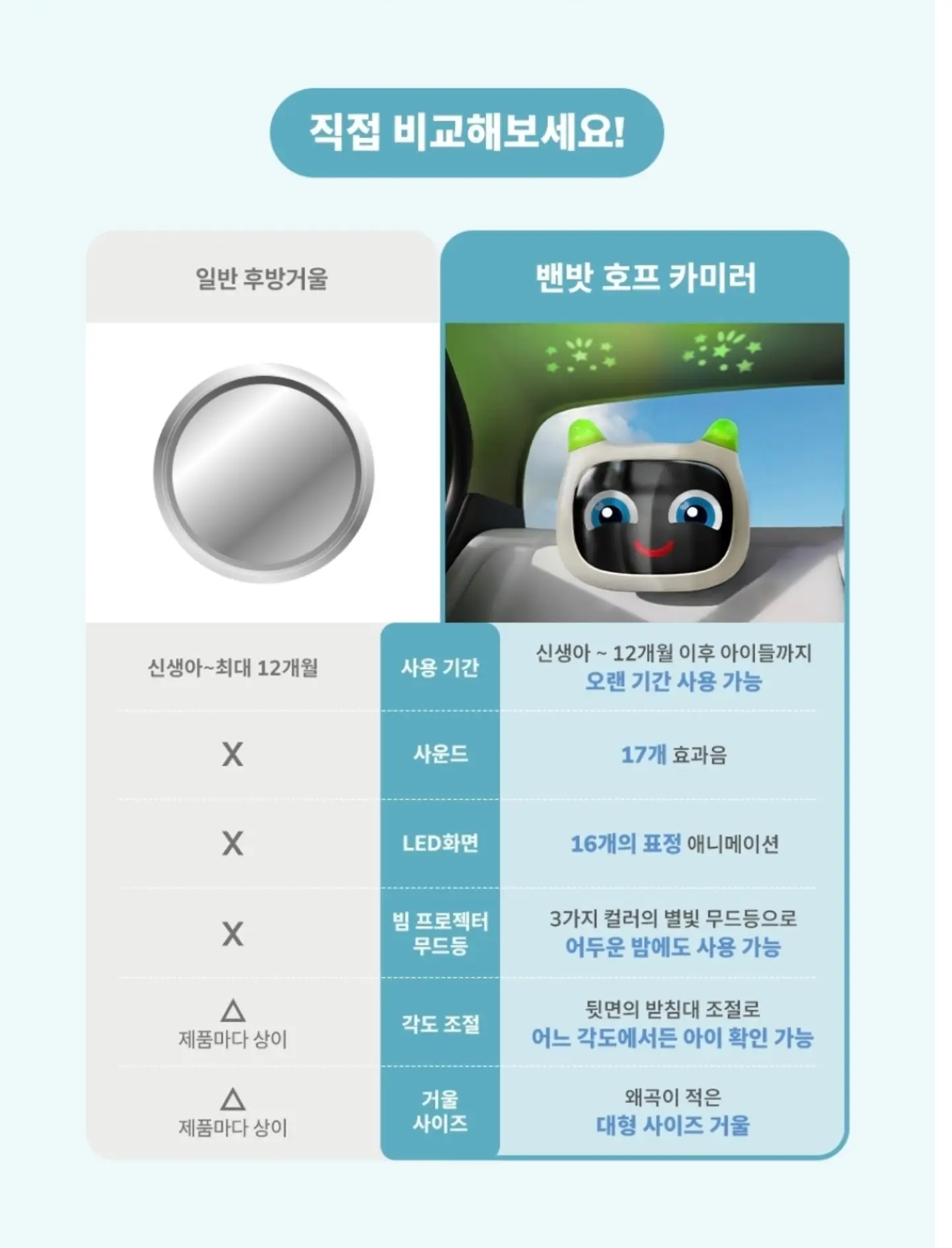 자세 교정 자료 8
