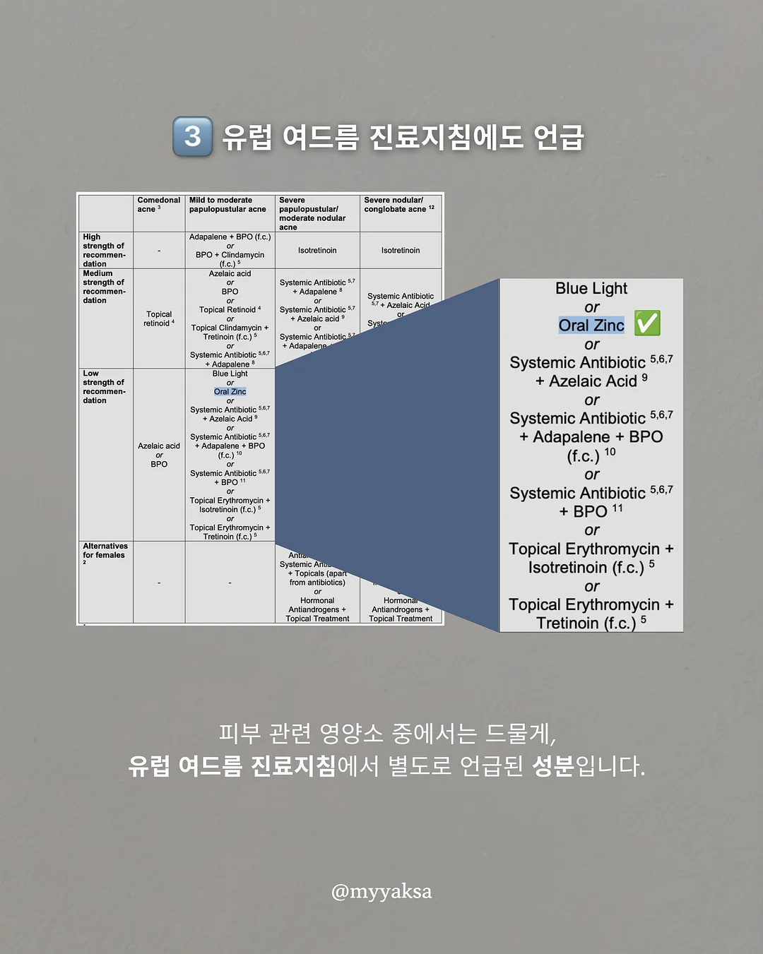 완제 5