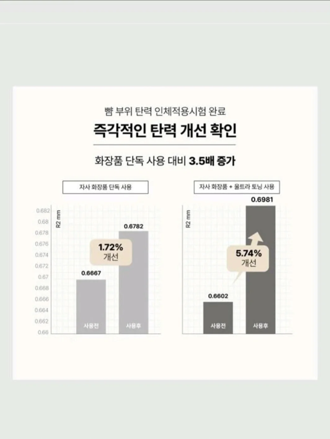 넛세린 시카선스틱 7