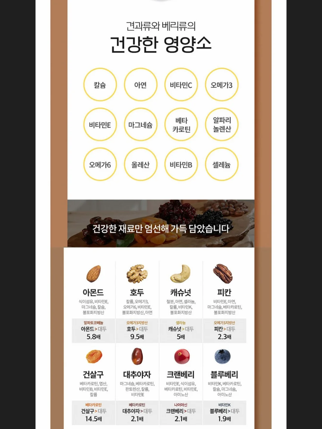 둥근 쉐입 가드링 9