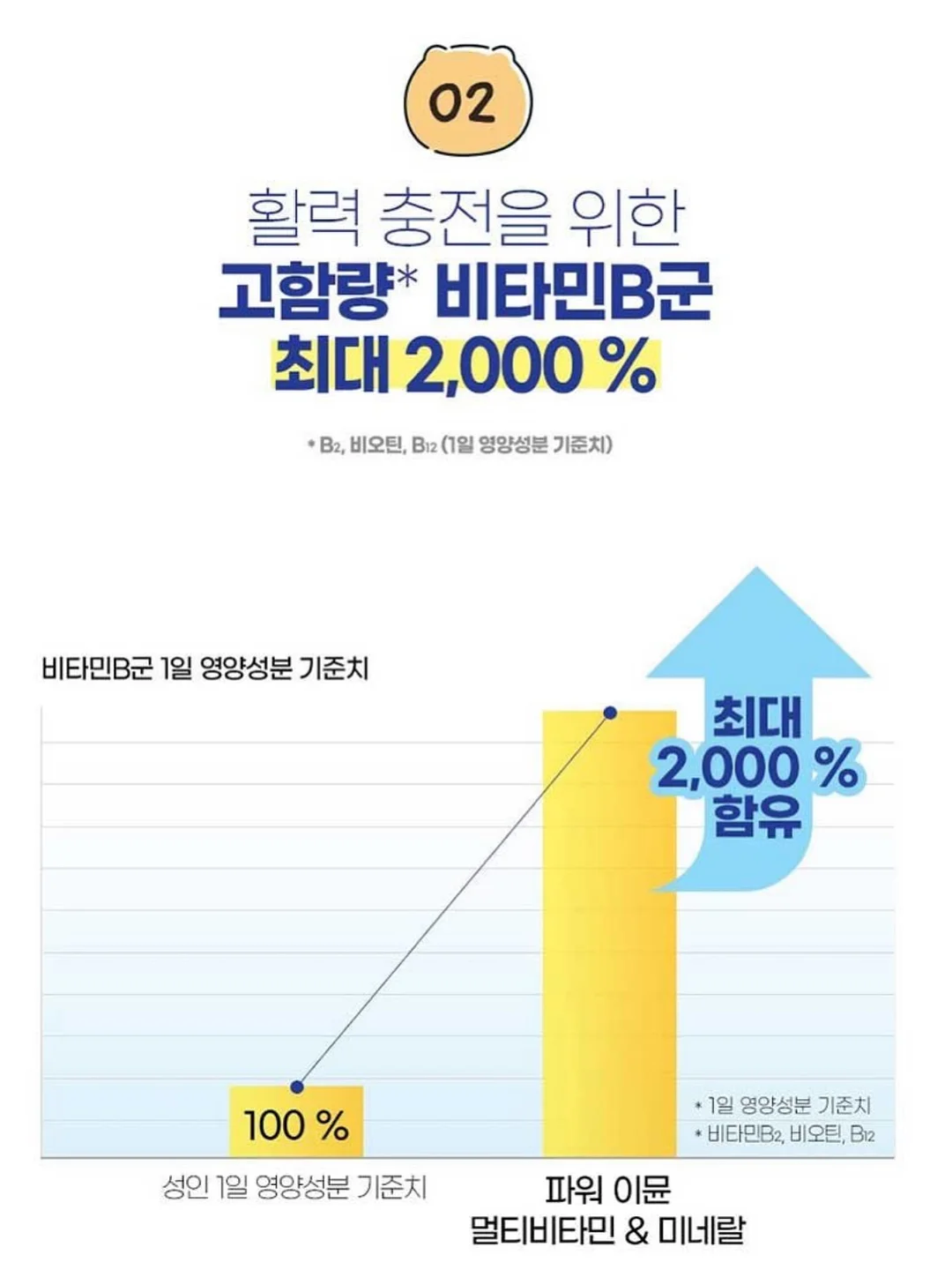 카레 풍미 업그레이드 소스 12