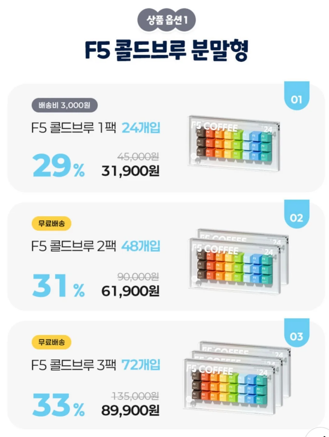 국민취업지원제도 7