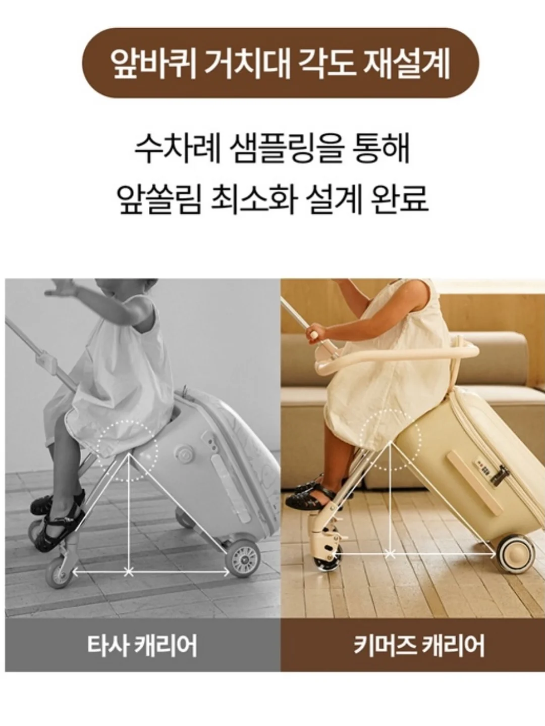 립 3