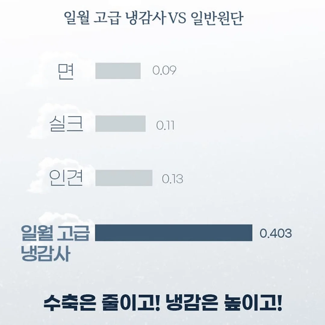 강남 8억대 투룸아파트 11