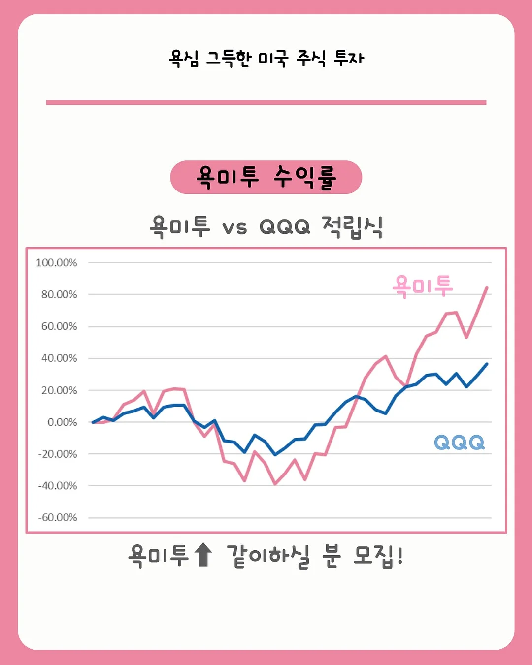 노시부 가방 3
