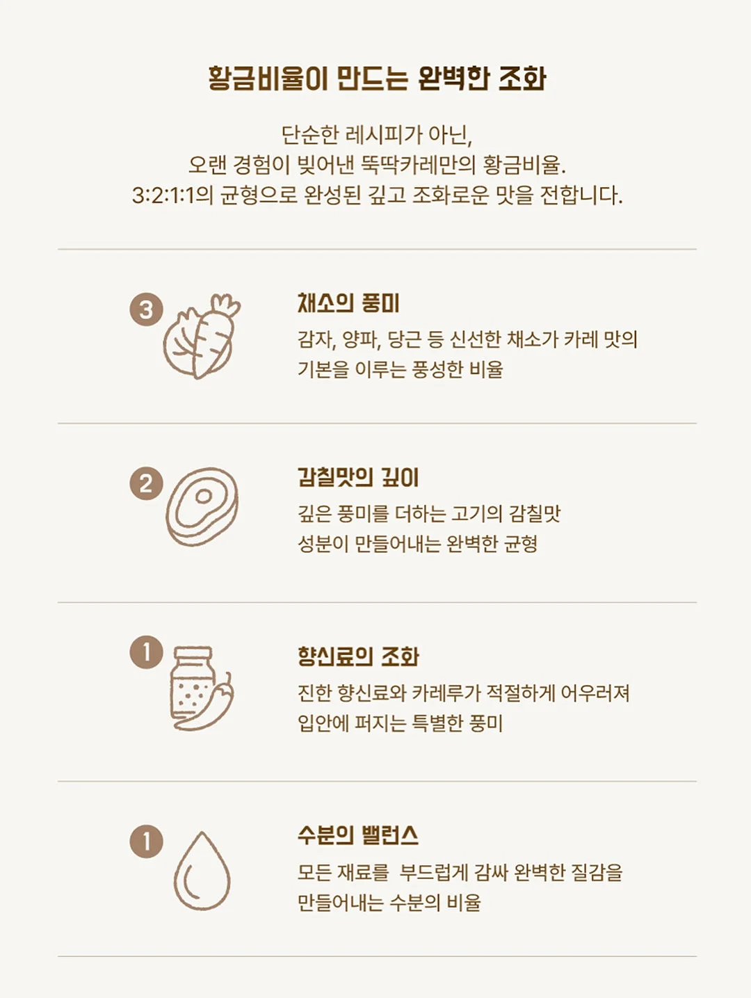 비타에센스 비타크림 7