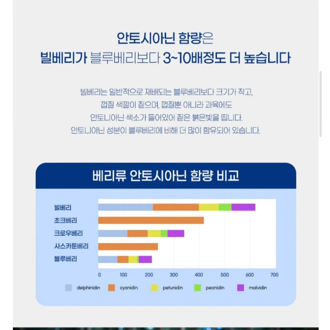스톤아일랜드 딥네이비 하프 pk 셔츠 7