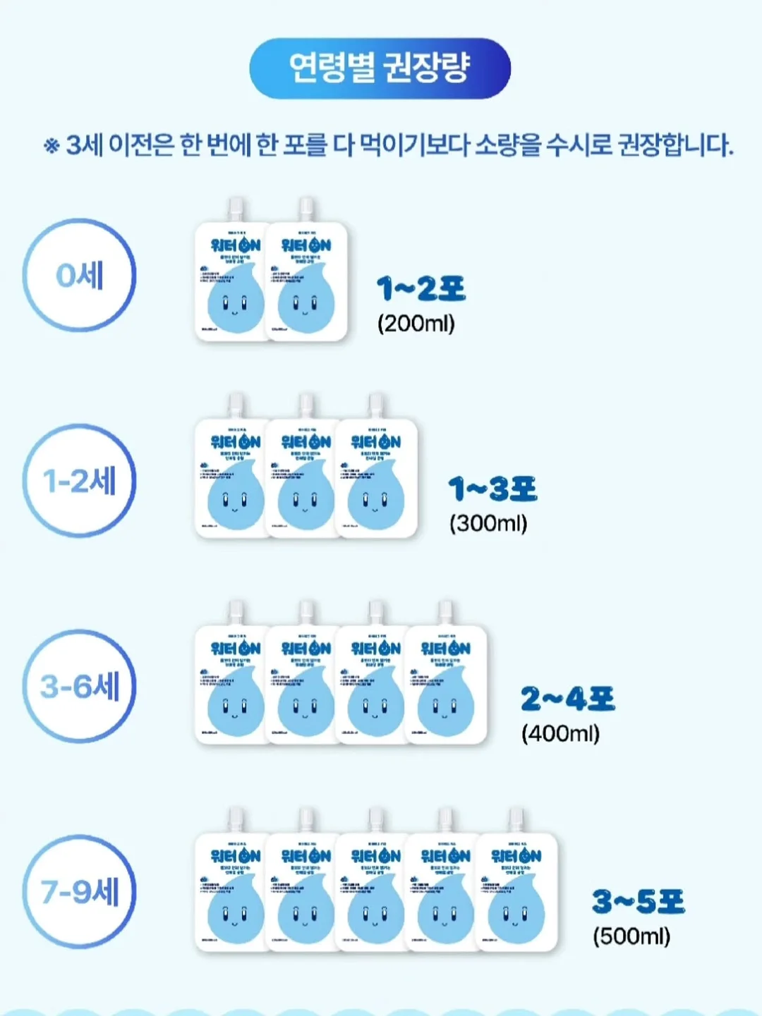 세피앙 코듀로이 조거 팬츠 6
