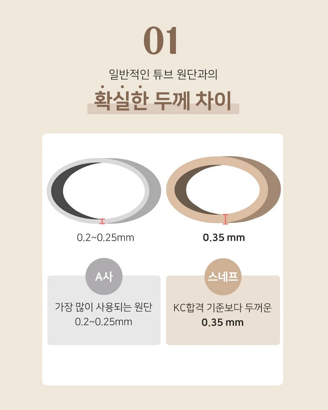 무역영어 시크릿특강 2
