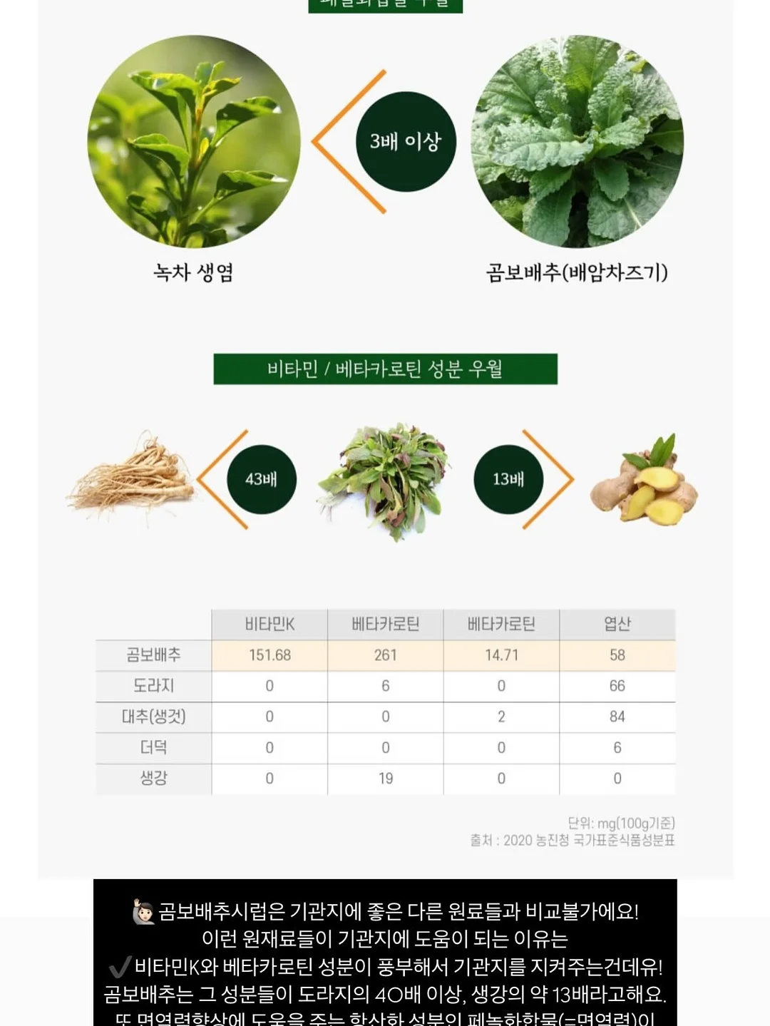 밀크클렌저 15