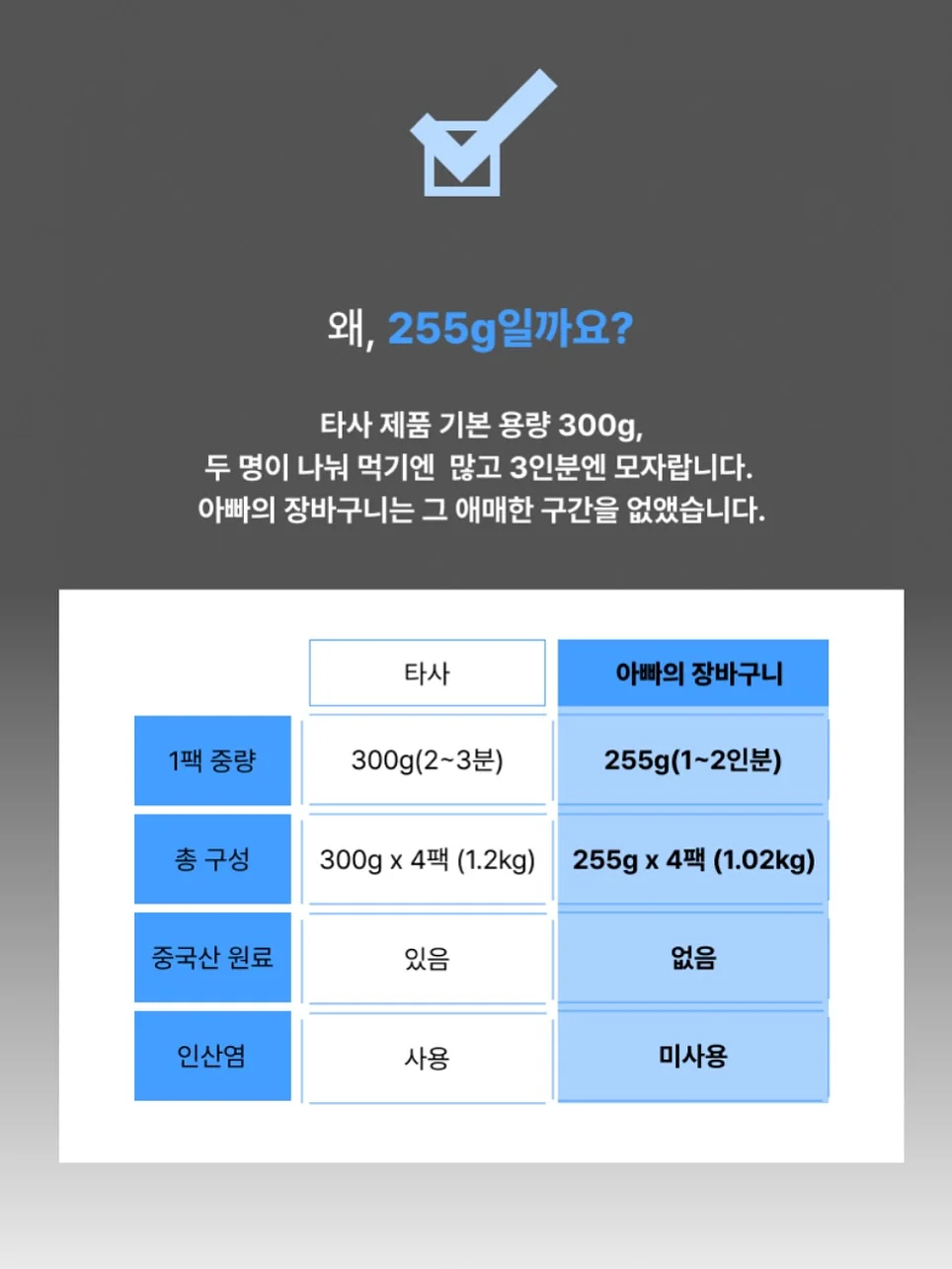 몽베베 로제니트슈트 5