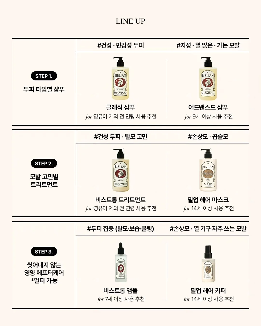 헤라 에어리 파우더 프라이머 2