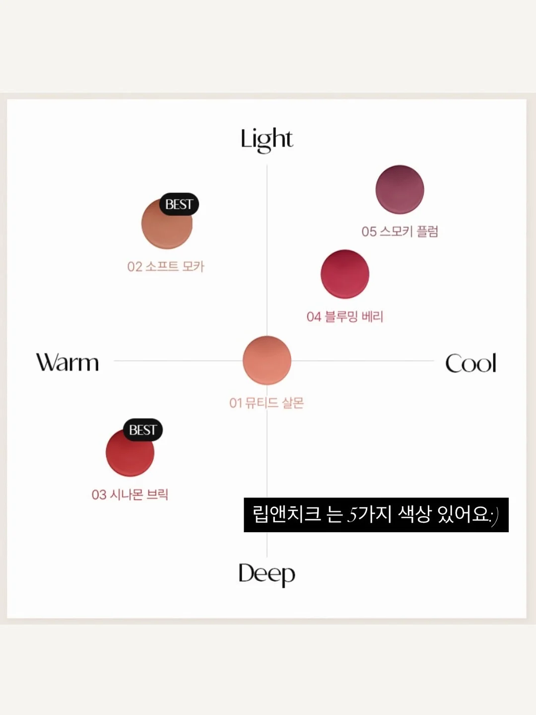버버리 노바체크 니트집업 6