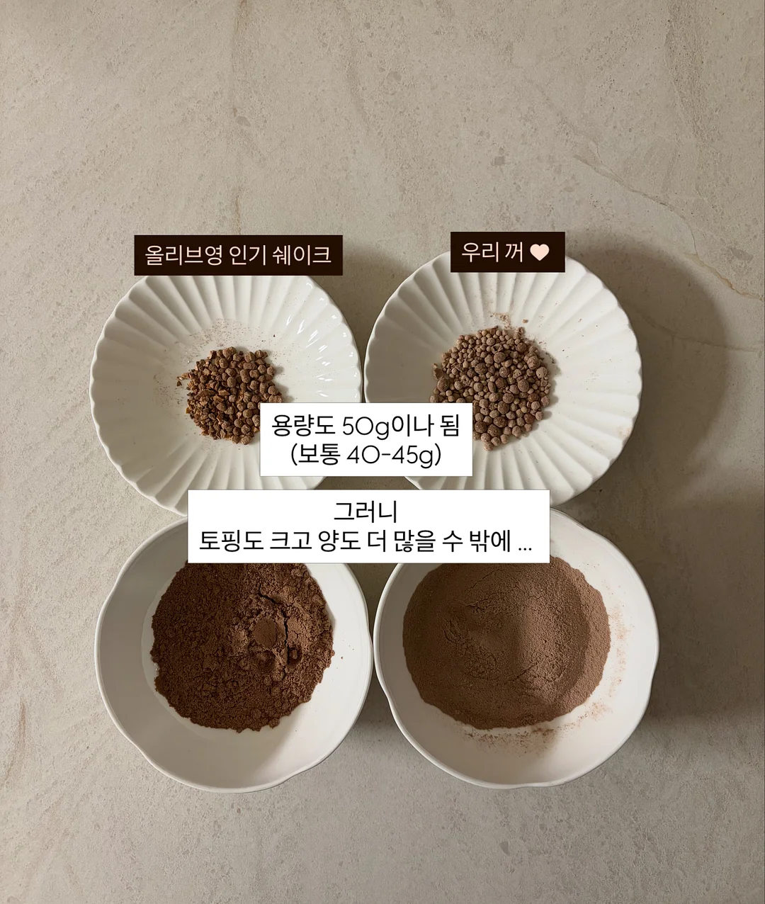 도이수납함 일본제 양말 정리컵 조합 7